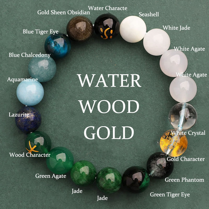 Buddhist Blessing Five Elements Various Agate Crystal Green Strawberry Quartz Sun Stone Wealth Bracelet