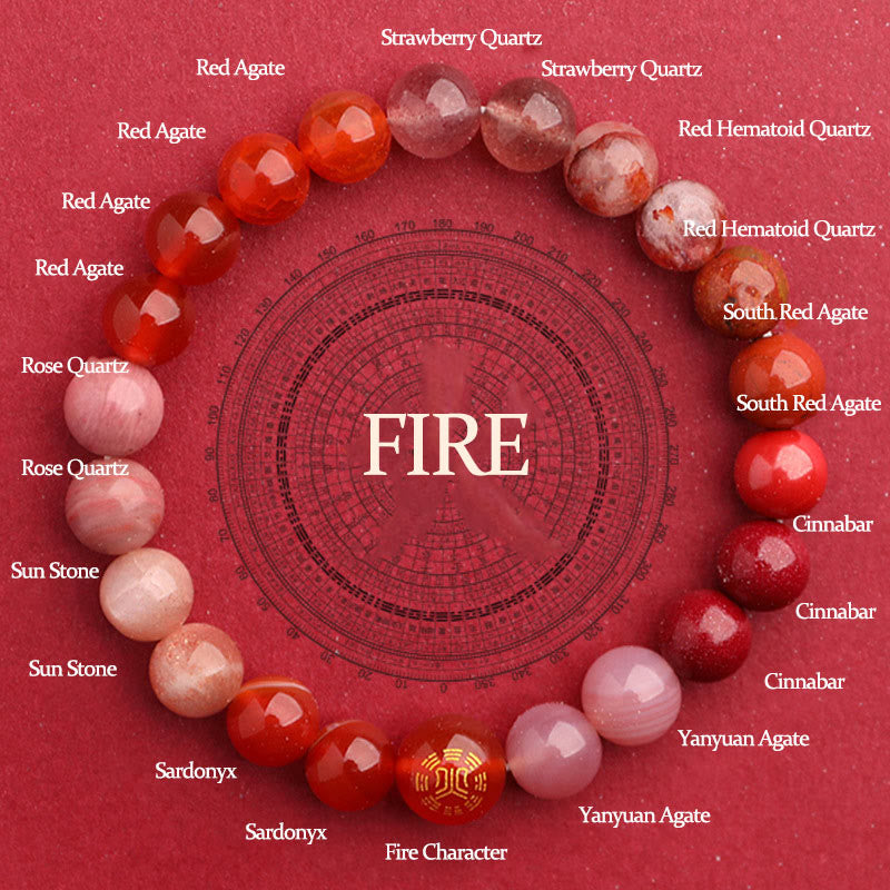 Buddhist Blessing Five Elements Various Agate Balance Luck Bracelet