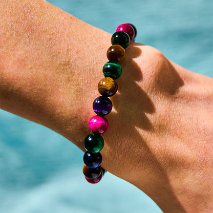 Buddhist Blessing Tiger Eye Resolve Courage Bracelet