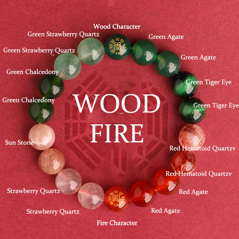Buddhist Blessing Five Elements Various Agate Crystal Black Onyx Green Chalcedony Aquamarine Wisdom Bracelet