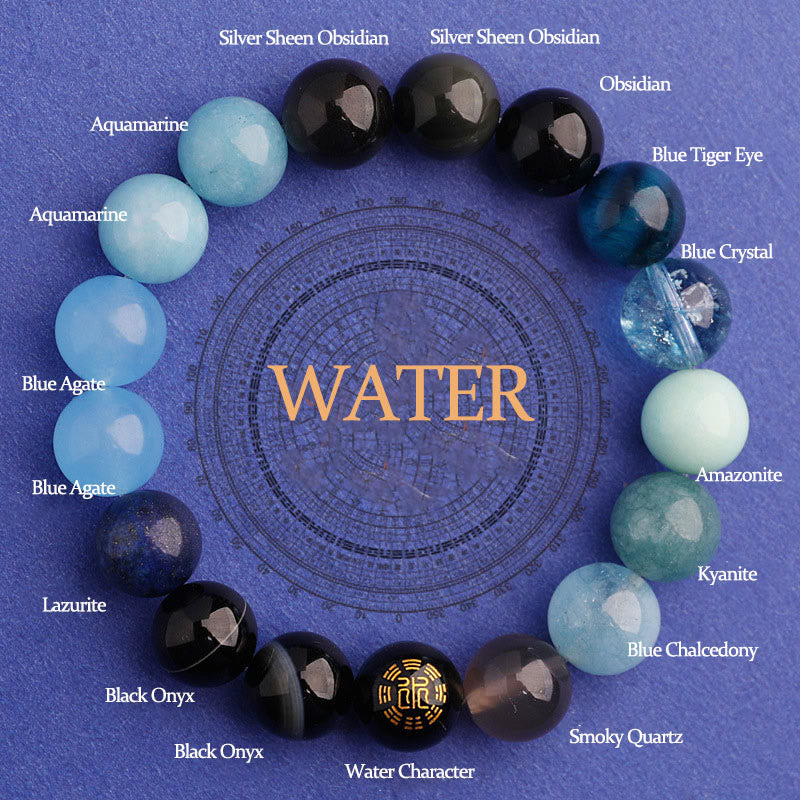Buddhist Blessing Five Elements Various Agate Balance Luck Bracelet
