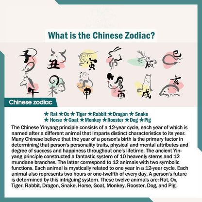 Buddhist Blessing Chinese Zodiac Cinnabar Keep Away Evil Spirits Blessing Bracelet