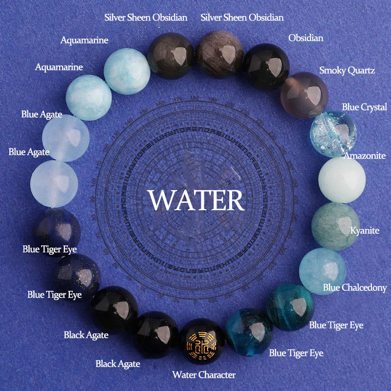 Buddhist Blessing Five Elements Various Agate Balance Luck Bracelet