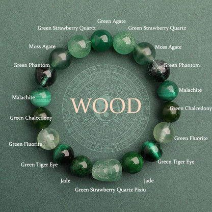 Buddhist Blessing Five Elements Various Agate Crystal Green Strawberry Quartz Moss Agate Green Phantom Luck Bracelet