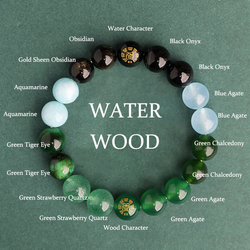 Buddhist Blessing Five Elements Various Agate Crystal Black Onyx Green Chalcedony Aquamarine Wisdom Bracelet