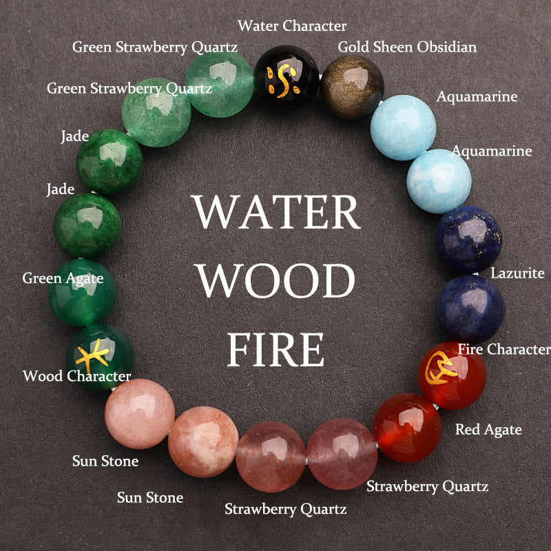 Buddhist Blessing Five Elements Various Agate Crystal Green Strawberry Quartz Sun Stone Wealth Bracelet
