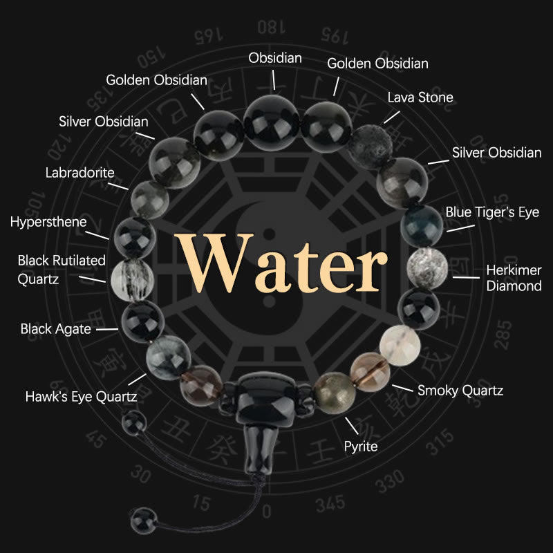 Buddhist Blessing Five Elements Various Crystal Black Obsidian Wealth Wisdom Bracelet
