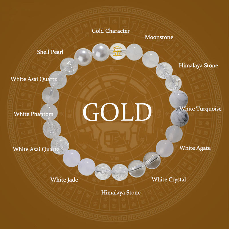 Buddhist Blessing Five Elements Various Agate Crystal Rutilated Quartz Tiger Eye Yellow Agate Citrine Luck Bracelet