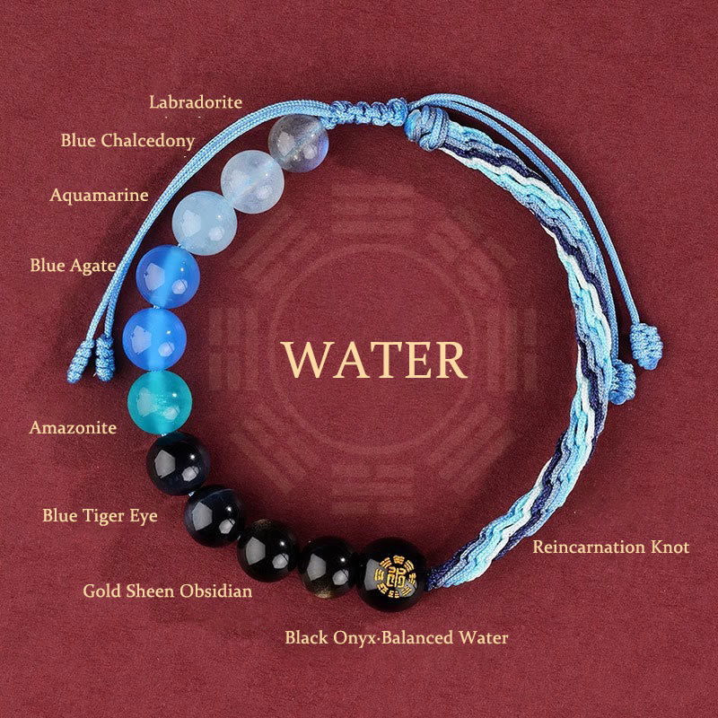 Buddhist Blessing Five Elements Various Crystal Agate Wealth Reincarnation Knot Braid Bracelet