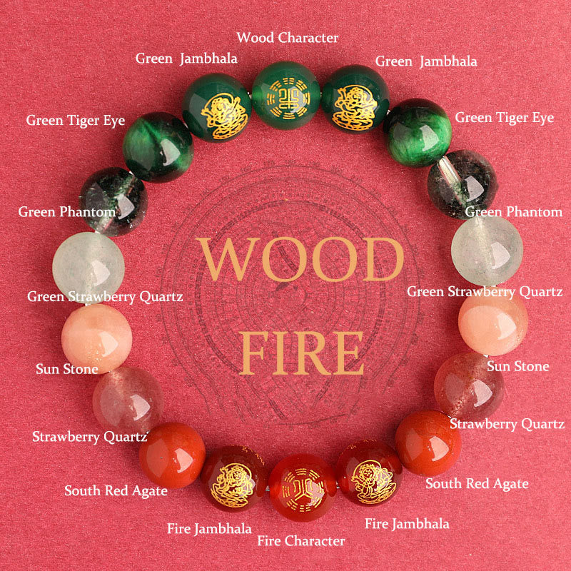 Buddhist Blessing Five Elements Various Agate Crystal South Red Agate Strawberry Quartz Sun Stone Citrine Luck Bracelet