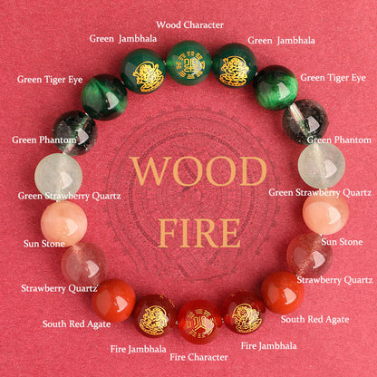 Buddhist Blessing Five Elements Various Agate Crystal South Red Agate Strawberry Quartz Sun Stone Citrine Luck Bracelet