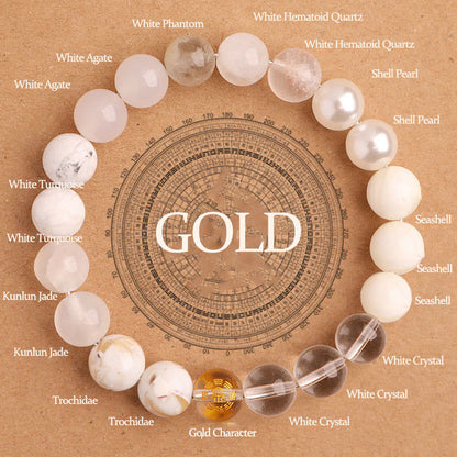 Buddhist Blessing Five Elements Various Agate Balance Luck Bracelet