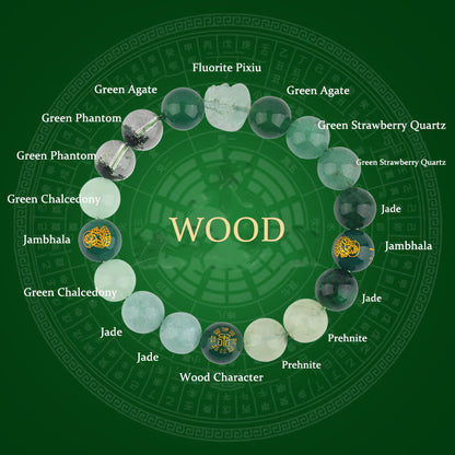 Buddhist Blessing Five Elements Various Crystal Agate Pixiu Wealth Bracelet