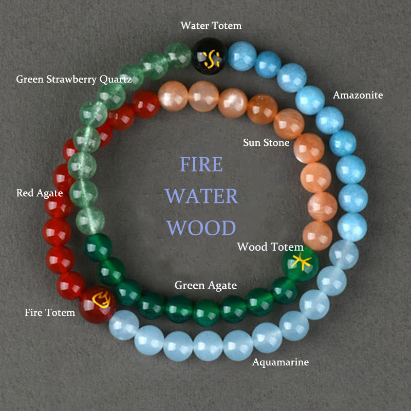 Buddhist Blessing Five Elements Various Crystal Agate Strawberry Quartz Wisdom Bracelet