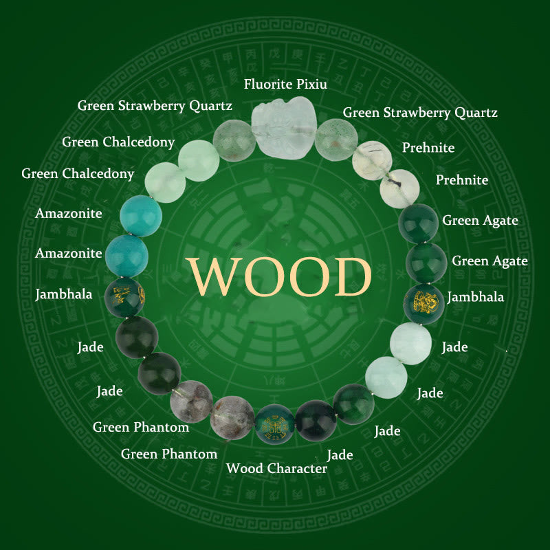 Buddhist Blessing Five Elements Various Crystal Agate Pixiu Wealth Bracelet