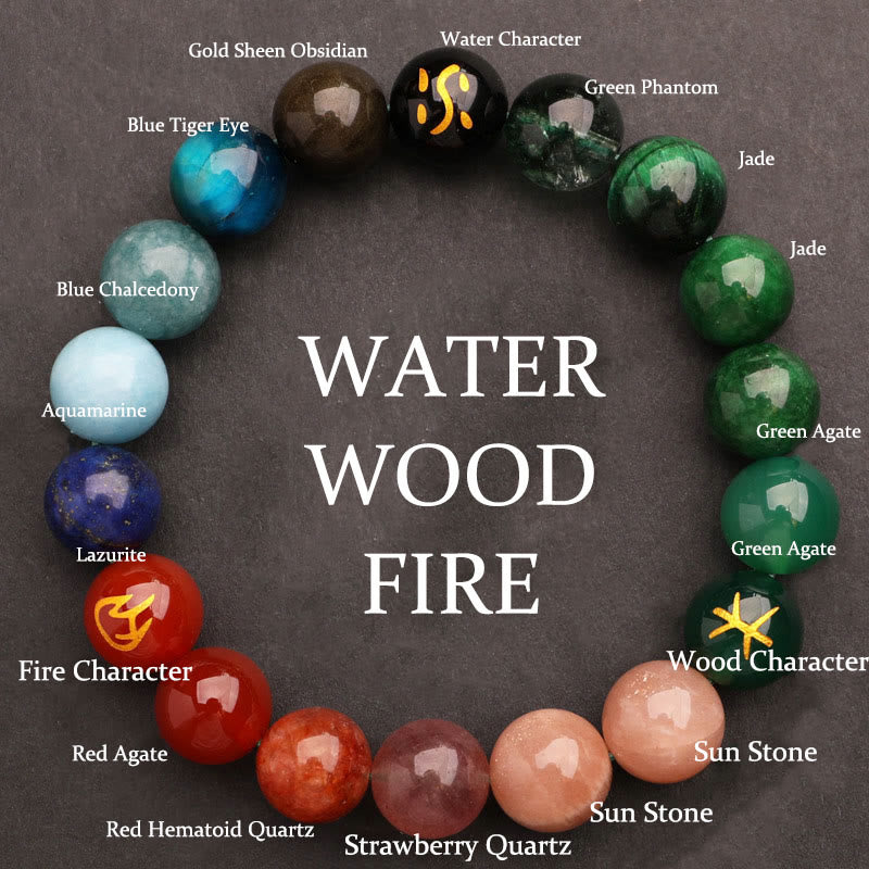 Buddhist Blessing Five Elements Various Agate Crystal Green Strawberry Quartz Sun Stone Wealth Bracelet