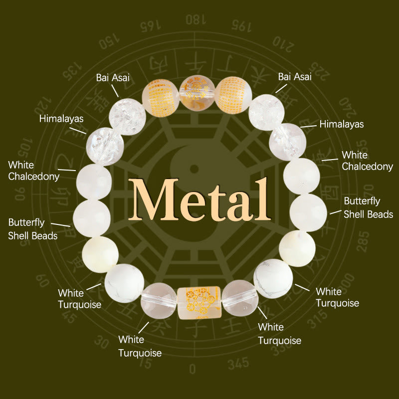 Buddhist Blessing Five Elements God Of Wealth Various Crystal Agate Wealth Luck Bracelet