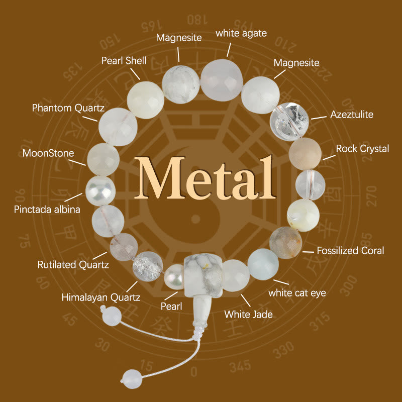 Buddhist Blessing White Agate Pearl 18 Beads Balance Luck Bracelet