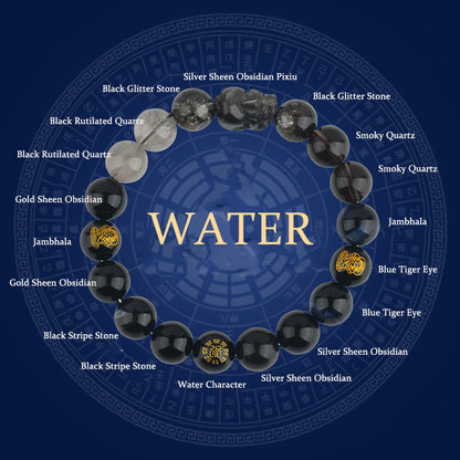 Buddhist Blessing Five Elements Various Crystal Agate Pixiu Wealth Bracelet