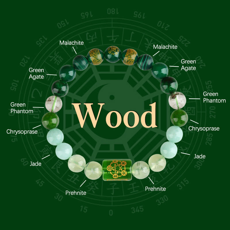 Buddhist Blessing Five Elements God Of Wealth Various Crystal Agate Wealth Luck Bracelet