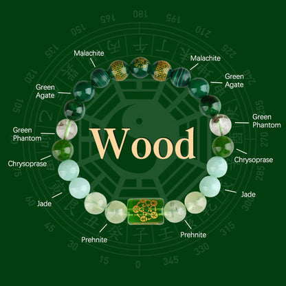 Buddhist Blessing Five Elements God Of Wealth Various Crystal Agate Wealth Luck Bracelet