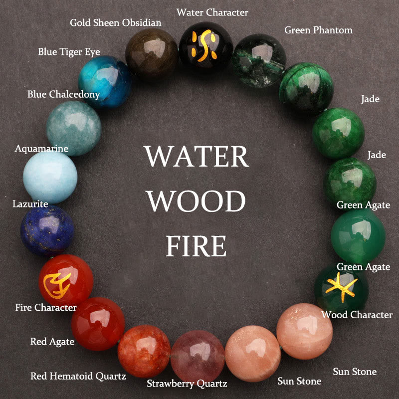 Buddhist Blessing Five Elements Various Agate Crystal Sun Stone Wisdom Bracelet