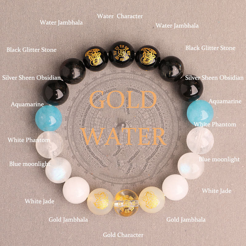 Buddhist Blessing Five Elements Various Agate Crystal South Red Agate Strawberry Quartz Sun Stone Citrine Luck Bracelet