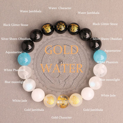 Buddhist Blessing Five Elements Various Agate Crystal South Red Agate Strawberry Quartz Sun Stone Citrine Luck Bracelet