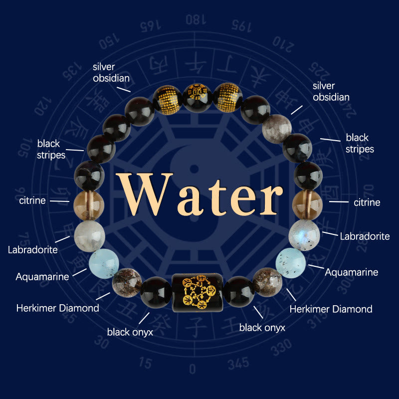Buddhist Blessing Five Elements God Of Wealth Various Crystal Agate Wealth Luck Bracelet