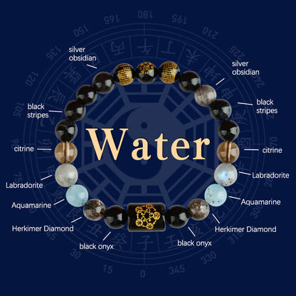 Buddhist Blessing Five Elements God Of Wealth Various Crystal Agate Wealth Luck Bracelet