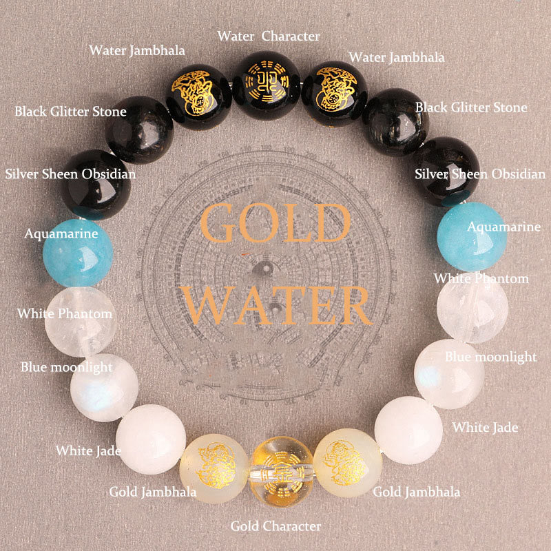 Buddhist Blessing Five Elements Various Agate Crystal South Red Agate Strawberry Quartz Sun Stone Citrine Luck Bracelet