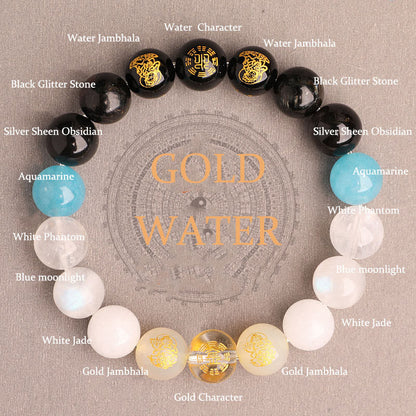 Buddhist Blessing Five Elements Various Agate Crystal South Red Agate Strawberry Quartz Sun Stone Citrine Luck Bracelet