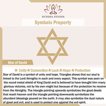 Buddha Stones 12 Constellations of the Zodiac Star of David Protection Ring
