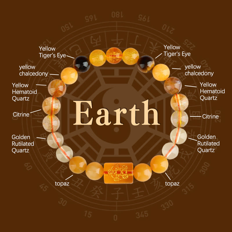 Buddhist Blessing Five Elements God Of Wealth Various Crystal Agate Wealth Luck Bracelet