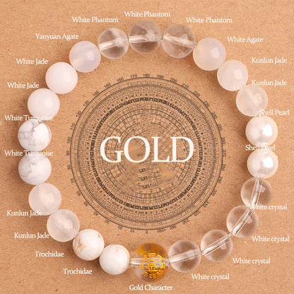 Buddhist Blessing Five Elements Various Agate Balance Luck Bracelet