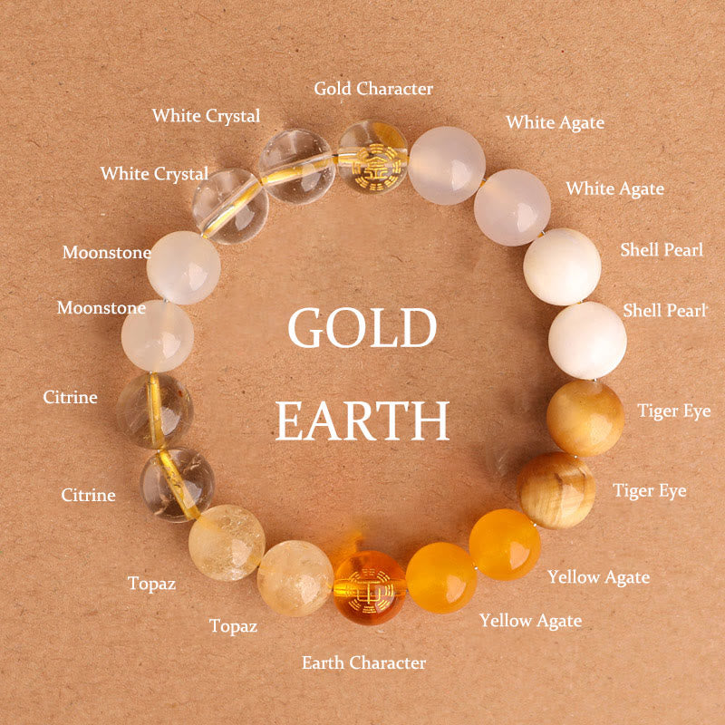 Buddhist Blessing Five Elements Various Agate Crystal Black Onyx Green Chalcedony Aquamarine Wisdom Bracelet