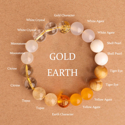 Buddhist Blessing Five Elements Various Agate Crystal Black Onyx Green Chalcedony Aquamarine Wisdom Bracelet