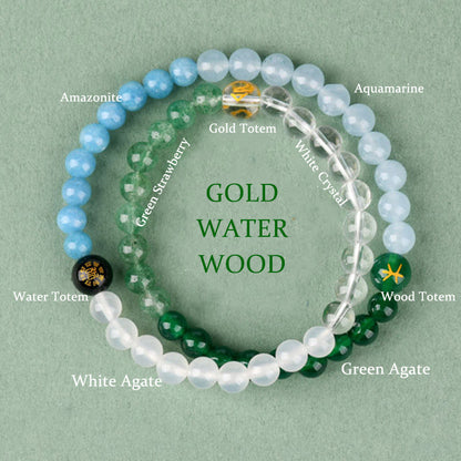 Buddhist Blessing Five Elements Various Crystal Agate Strawberry Quartz Wisdom Bracelet