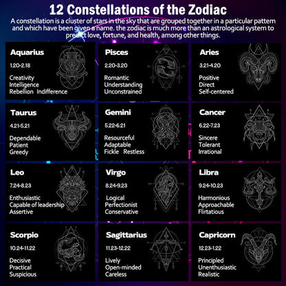 Buddhist Blessing 925 Sterling Silver 12 Constellations of the Zodiac Cat's Eye Love Support Necklace Pendant