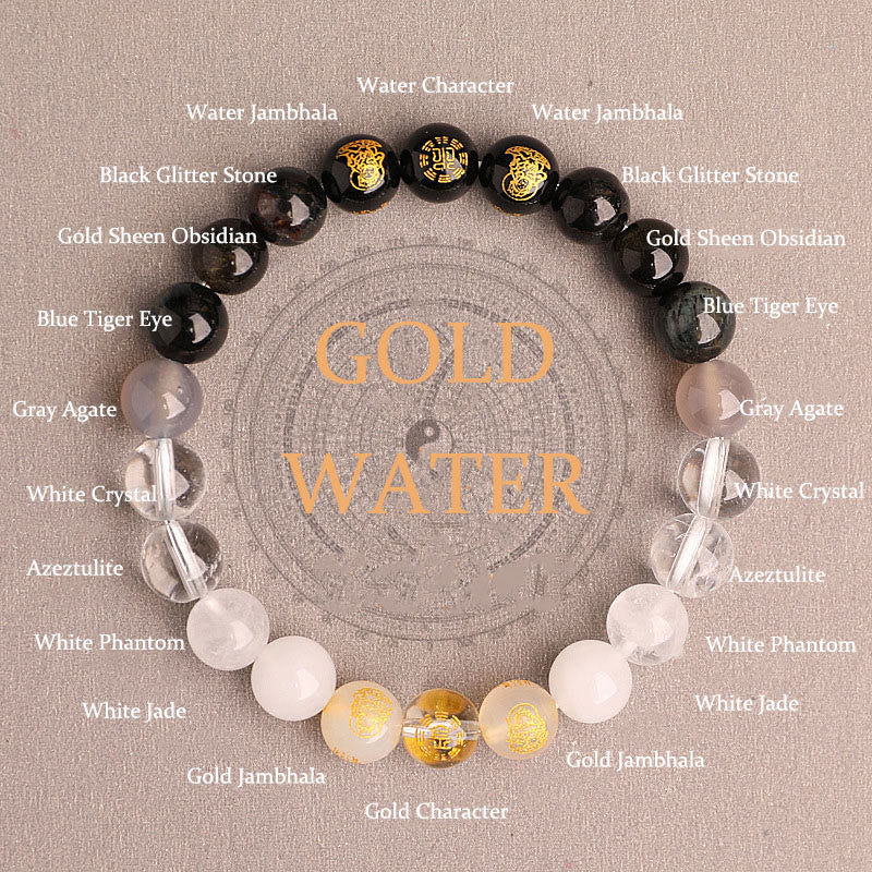 Buddhist Blessing Five Elements Various Agate Crystal South Red Agate Strawberry Quartz Sun Stone Citrine Luck Bracelet