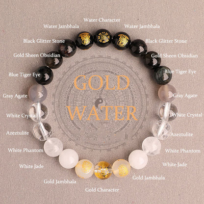 Buddhist Blessing Five Elements Various Agate Crystal South Red Agate Strawberry Quartz Sun Stone Citrine Luck Bracelet