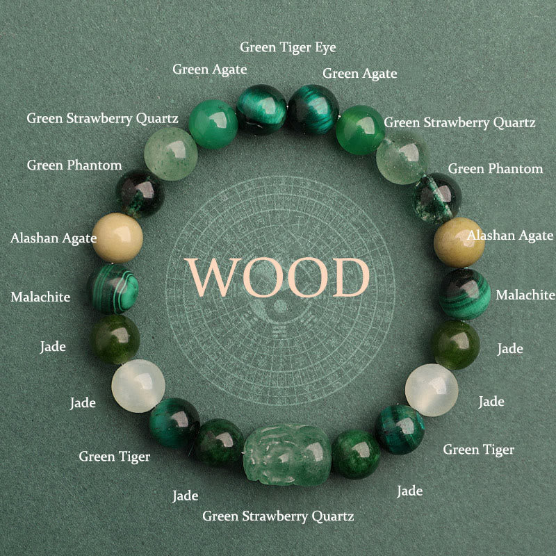 Buddhist Blessing Five Elements Various Agate Crystal Green Strawberry Quartz Moss Agate Green Phantom Luck Bracelet
