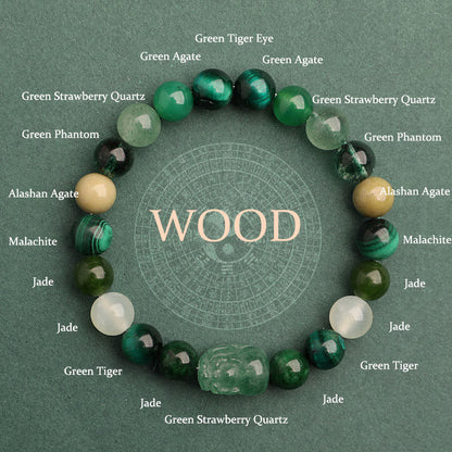 Buddhist Blessing Five Elements Various Agate Crystal Green Strawberry Quartz Moss Agate Green Phantom Luck Bracelet