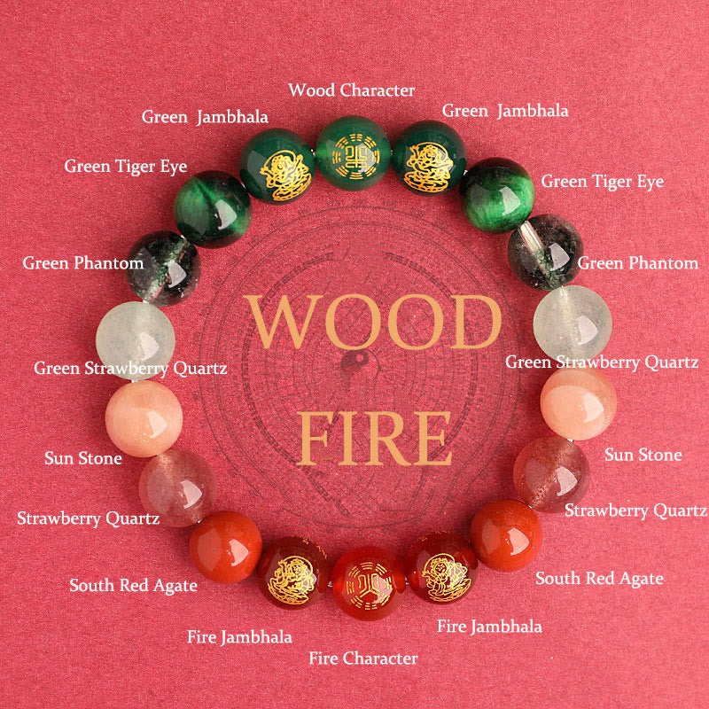 Buddhist Blessing Five Elements Various Agate Crystal South Red Agate Strawberry Quartz Sun Stone Citrine Luck Bracelet