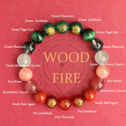 Buddhist Blessing Five Elements Various Agate Crystal South Red Agate Strawberry Quartz Sun Stone Citrine Luck Bracelet