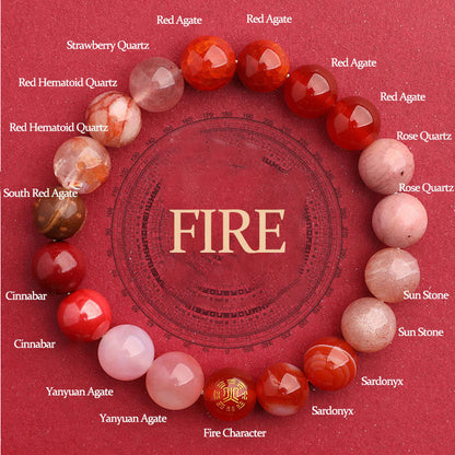 Buddhist Blessing Five Elements Various Agate Balance Luck Bracelet