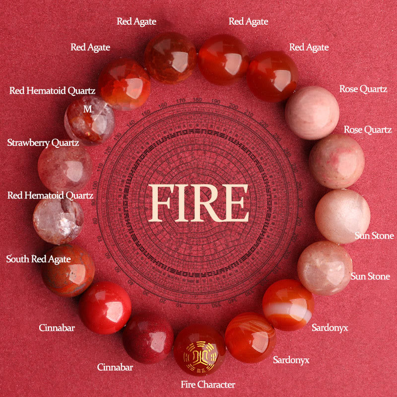 Buddhist Blessing Five Elements Various Agate Balance Luck Bracelet