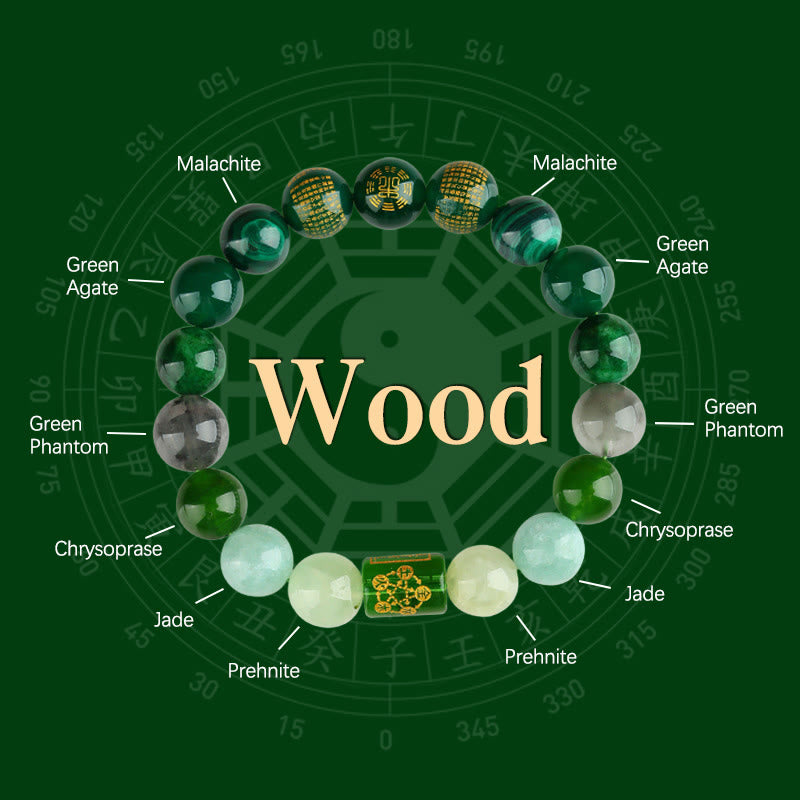 Buddhist Blessing Five Elements God Of Wealth Various Crystal Agate Wealth Luck Bracelet