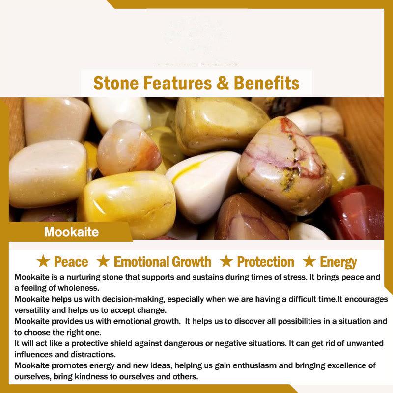 Buddhist Blessing  Stone Various Crystals Malachite Lazurite Hemimorphite Calmness Bracelet