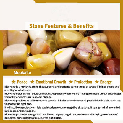 Buddhist Blessing  Stone Various Crystals Malachite Lazurite Hemimorphite Calmness Bracelet